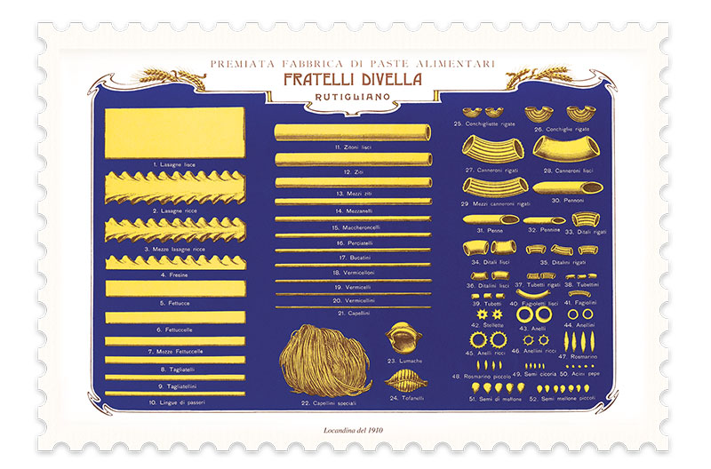 divella-storyline-1905-pastificio-artigianale-divella
